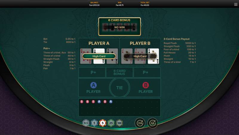 Mẹo Chơi Teen Patti Thắng Lớn Từ Người Hiểu Cuộc Chơi 5 Cách quản lý vốn khi chơi Teen Patti