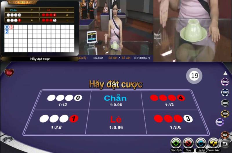 Cách Đọc Vị Xóc Đĩa Online - Bí Quyết Thực Chiến Từ Dân Cá Cược 2 Quan sát cầu trước khi vào tiền
